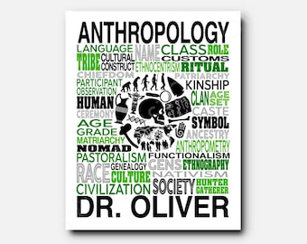 Personalized Anthropology Word Art Poster: Custom Educator Gift