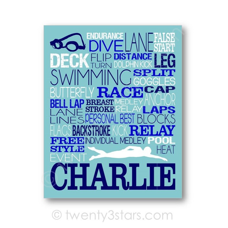 Swimming Word Art Swimmer Typography Swim Gift Gift for Etsy
