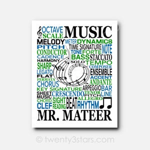 Custom Music Typography Poster: Personalized Music Room Art (Unframed Print