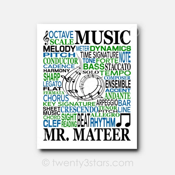 Music Notes Typography Poster: Custom Musician Art (unframed Print