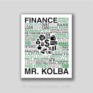 Finance Word Art Poster, Econ Grad Gift, Gift for Finance Graduate, Finance Teacher Gift, Custom Word Art, Personal Finance Wall Decor