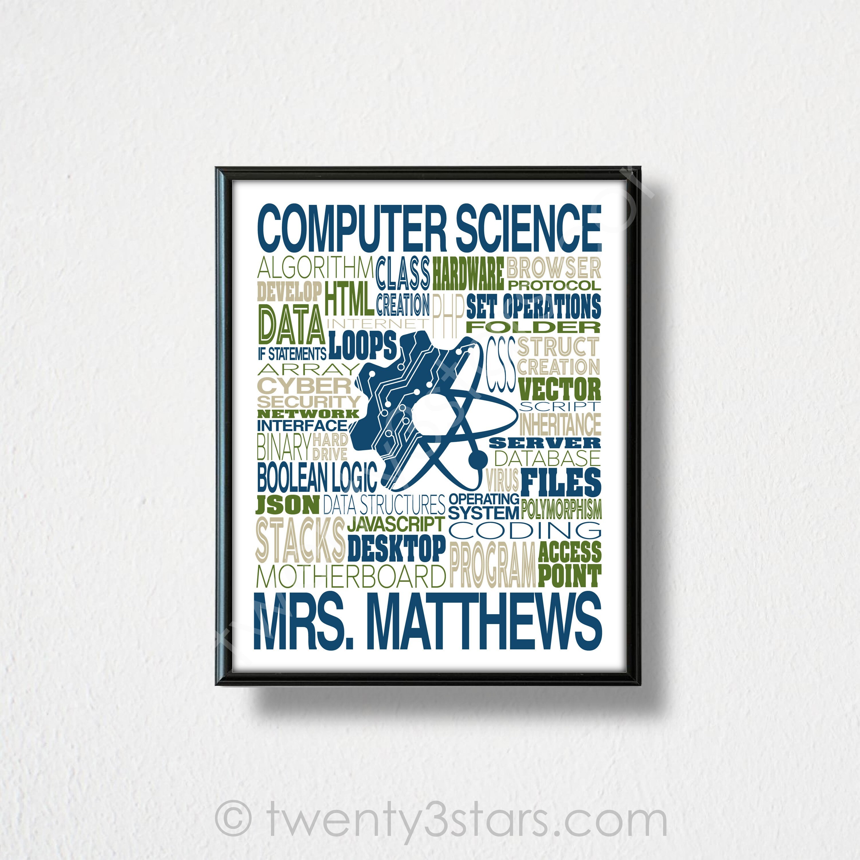 Computer Science Poster - Etsy