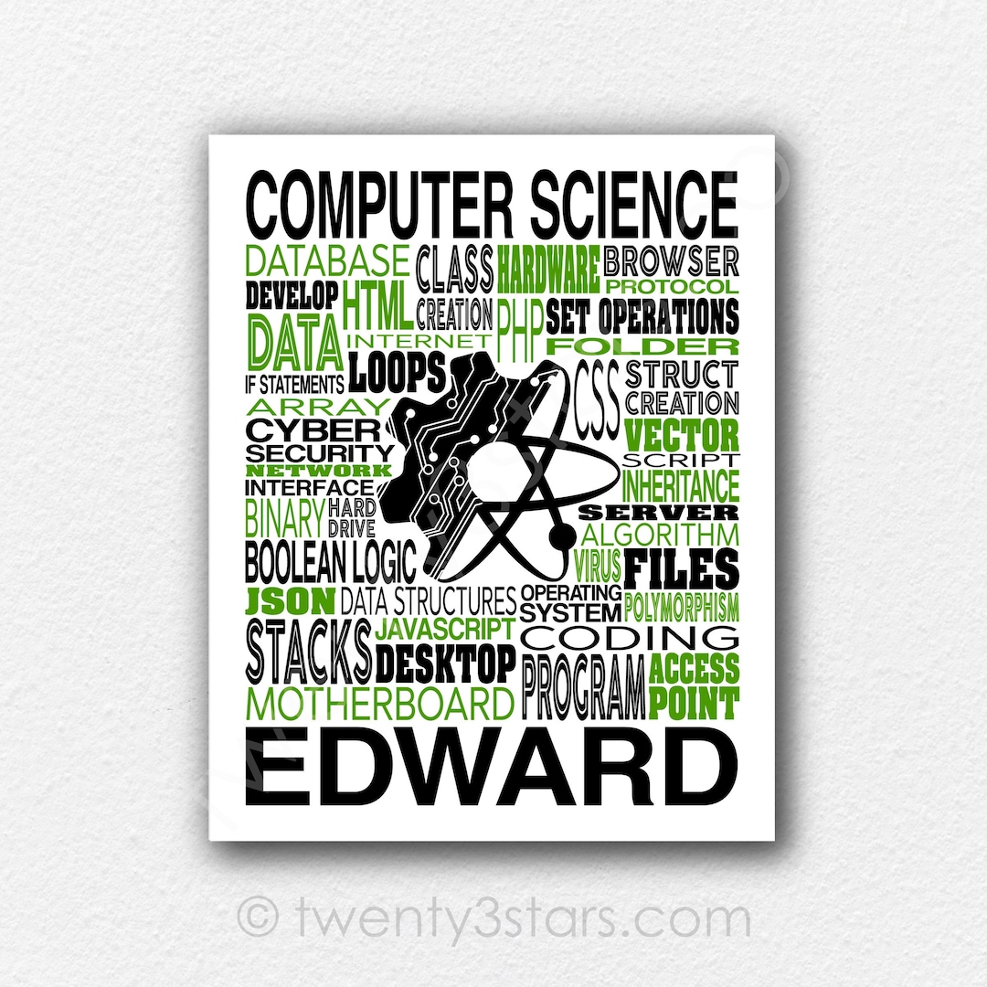 Computer Science Poster, Comp Sci Gift, Technology Major Art, Computer ...