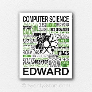 Computer Science Word Art Poster: Custom Colors Available