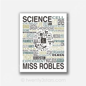 Custom Science Teacher Poster: Personalized Classroom Wall Art