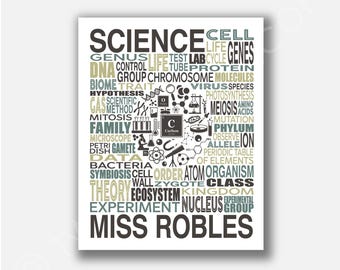 Custom Science Teacher Poster: Personalized Classroom Wall Art