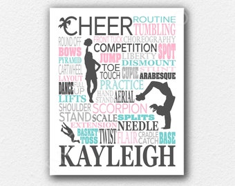 Custom Cheerleading Poster, Personalized Cheerleader Art, Cheerleading Typography, Cheerleading Gift, Cheer Team Gift, Cheerleading Print