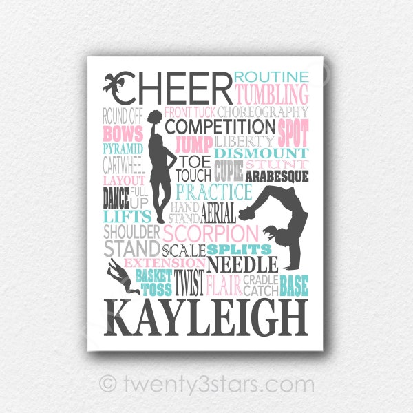 Custom Cheerleading Poster, Personalized Cheerleader Art, Cheerleading Typography, Cheerleading Gift, Cheer Team Gift, Cheerleading Print