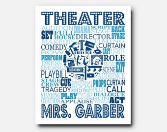 May include: A rectangular wall art print featuring the word THEATER at the top and MRS. GARBER at the bottom in a blue marquee-style font. The center contains a collage of theater-related words and icons in various shades of blue and white.