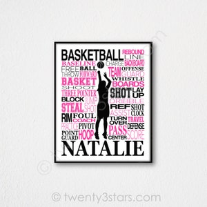 Girl's Basketball Poster, Basketball Word Art, Girls Basketball, Basketball Team Gift, Basketball Poster, Basketball Coach Gift, WBB Gifts image 4