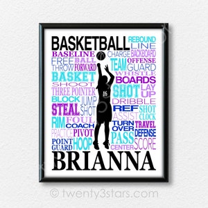 Girl's Basketball Poster, Basketball Word Art, Girls Basketball, Basketball Team Gift, Basketball Poster, Basketball Coach Gift, WBB Gifts image 10