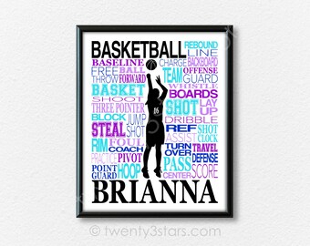 Girl's Basketball Poster, Basketball Word Art, Girls Basketball, Basketball Team Gift, Basketball Poster, Basketball Coach Gift, WBB Gifts