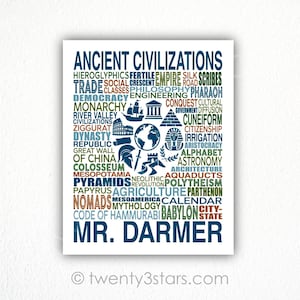 Ancient Civilizations Teacher Word Art Poster: Personalized World History Classroom Decor