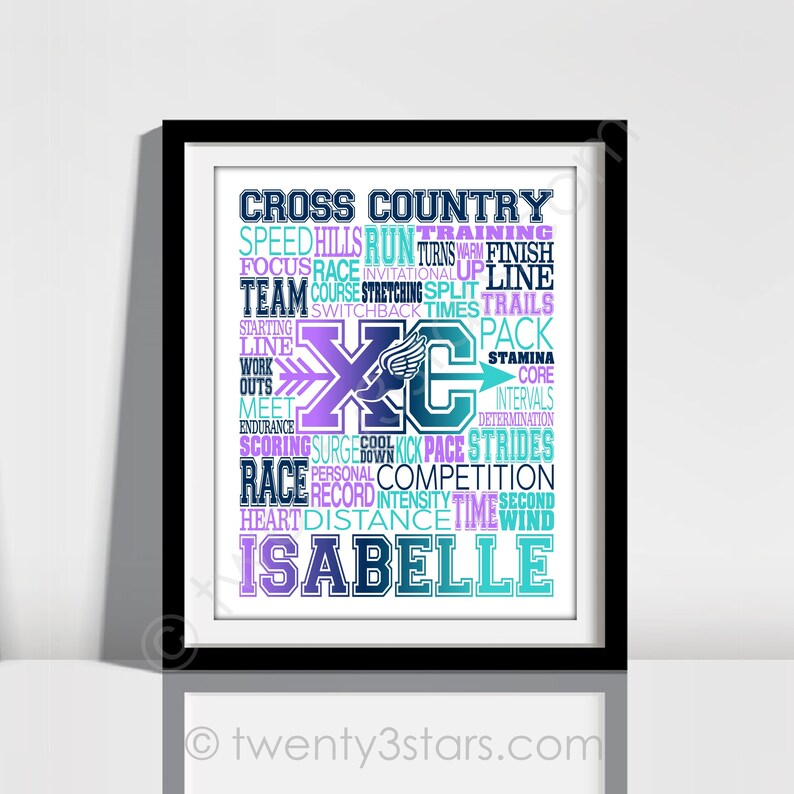 Cross Country Typography, Personalized Cross Country Poster, Gift For Runners, Running Gift Ideas, Cross Country Team Gift, XC Gifts image 5