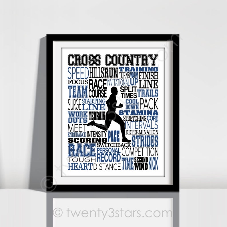 Cross Country Word Art Poster: Personalized Running Team Print - Etsy
