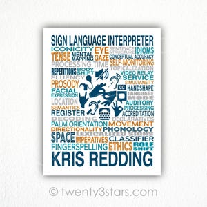 May include: A rectangular print featuring the text SIGN LANGUAGE INTERPRETER and KRIS REDDING in large blue letters. The design includes various terms like ICONICITY, TENSE, and ETHICS in blue, orange, and grey, alongside icons of hands and ears.