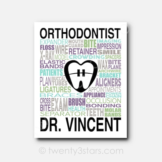 Custom Orthodontist Typography Poster: Dental Office Wall Art