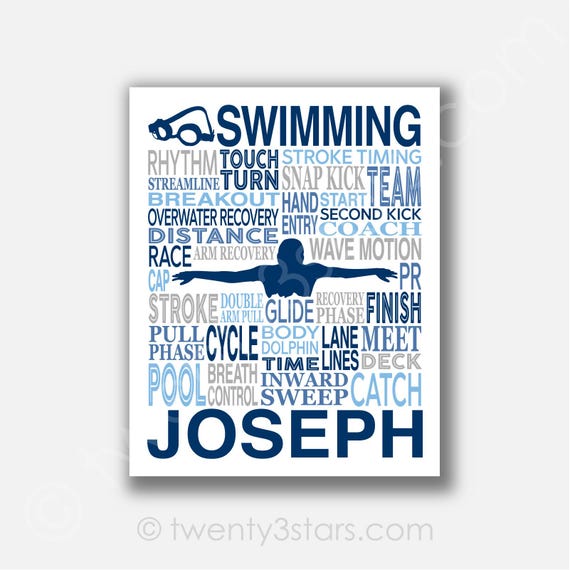 Personalized Swimmer Typography Art: Custom Swim Team Poster