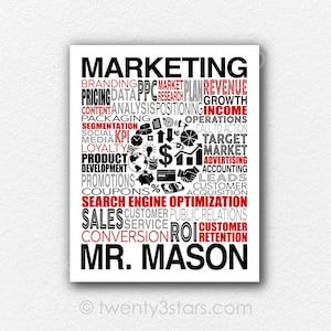 Custom Marketing Word Art Poster: Business Graduate Gift
