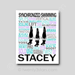 Artistic Swimming Typography Poster, Gift for Synchro swimmer, Swim Team Art, Swim Coach Gift, Artistic Swimming Poster, Artistic Swim Coach