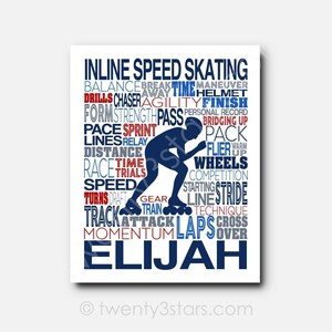 Poster de patinage de vitesse personnalisé : impression d'art personnalisée