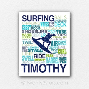 Custom Surfing Typography Poster: Surfer Room Art