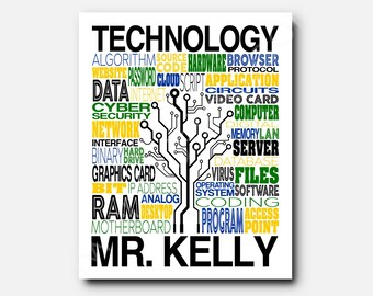 Technology Teacher Poster: Custom STEM Design - Personalized Colors