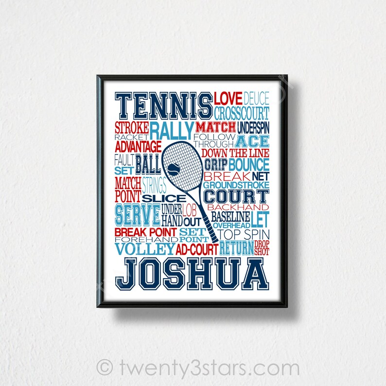 Lettering On Racket Word Personalized Padel Word Art Poster: Custom Racket Sports Gift - Etsy