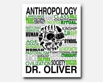 May include: A rectangular print featuring the word ANTHROPOLOGY at the top and DR. OLIVER at the bottom in black text. The center contains a word cloud of anthropological terms in black, green, and gray, with icons of a skull, tools, and a map.