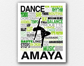 Poster de mots de danse personnalisés cadeau pour danseur
