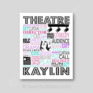 Theatre Poster Print, Theatre Teacher Gift, Gift for Actor, Gift for Drama Teacher, Play Performer Art Poster, Theatre Kid Gift, Theater Art