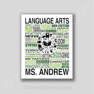 Language Arts Poster English Class Wall Art, Literature Major Art, Language Arts Teacher Gift, English Classroom Art Gift for ELA Teacher
