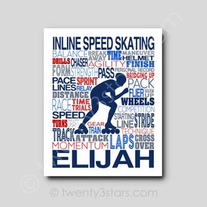 Custom Inline Speed Skating Poster: Personalized Art Print