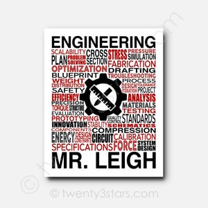 May include: A rectangular poster featuring a black gear icon with a ruler and pencil in the center. The background is filled with red and black engineering-related words like Engineering, Scalability, Analysis, and Force, with Mr. Leigh at the bottom.