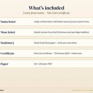 May include: A digital information graphic titled What's included, listing items: Santa letter with blank lines, Nisse letter, blank lined stationery, Nice List certificate for Christmas 2026, and A4 plus US Letter PDF paper formats.