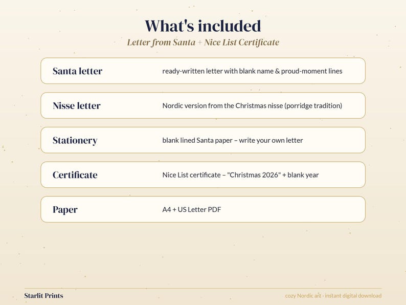 May include: A digital information graphic titled What's included, listing items: Santa letter with blank lines, Nisse letter, blank lined stationery, Nice List certificate for Christmas 2026, and A4 plus US Letter PDF paper formats.