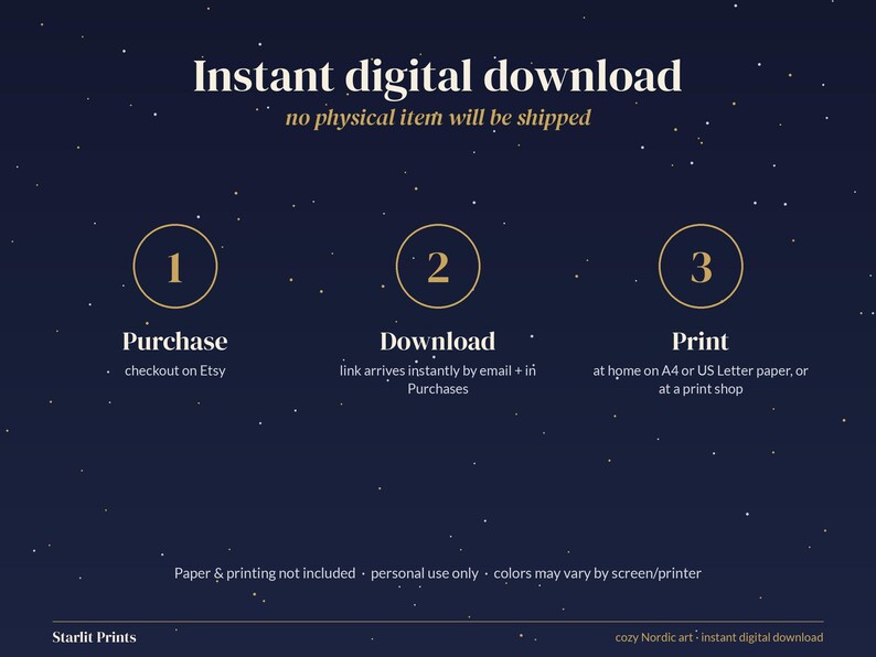May include: A dark blue graphic with white text explaining a three-step process: 1 Purchase, 2 Download, 3 Print. The text includes instructions for A4 or US Letter paper, noting no physical item is shipped. Starlit Prints is at the bottom.