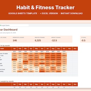 Könnte beinhalten: Eine digitale Vorlage für Gewohnheits- und Fitnesstracking für Google Sheets und Excel. Das Dashboard zeigt die Überschrift My Year Dashboard, jährliche Zielprozentsätze, Trainingsprotokolle, Trainingsminuten und ein Monatsraster.