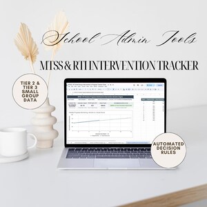 MTSS RTI Intervention Tracker & Progress Monitoring Dashboard | Small Group Tier 2 Tier 3 Data Collection Spreadsheet for Google Sheets