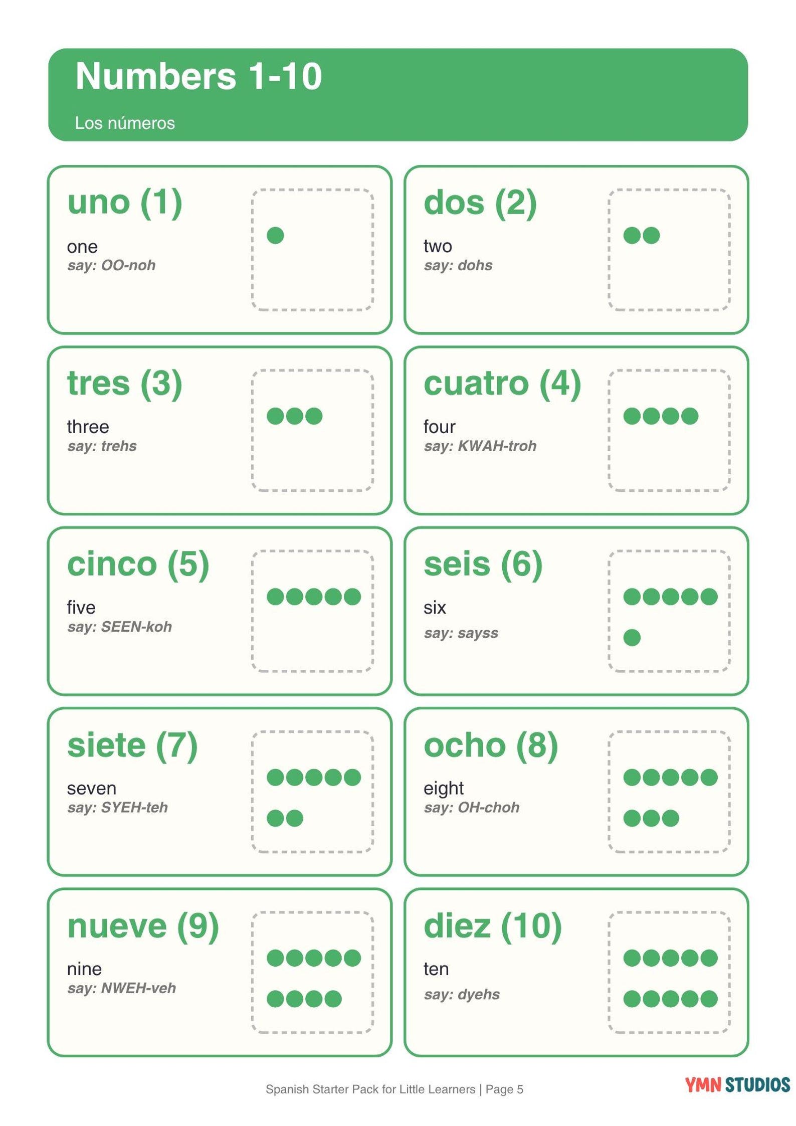 Spanish Starter Pack for Kids Ages 5-8 | Printable Flashcards ...