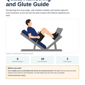 Könnte beinhalten: Ein druckbarer Trainingsleitfaden im Format 21,6 x 27,9 cm mit dem Titel Quad, Hamstring and Glute Guide. Er enthält eine Illustration einer Person an einer Beinpresse sowie Text zu 6 Bewegungsmustern, 18 Übungsoptionen und 3 Muskelgruppen.