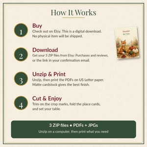 May include: An instructional graphic titled How It Works with four numbered steps for a digital download. It features a small card illustration showing a fox, pumpkins, and the text Thankful for You. The text explains the process of buying, downloading, unzipping, printing, and cutting files.