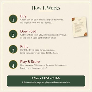 May include: An instructional graphic titled How It Works with four numbered steps: Buy, Download, Print, and Play & Score. It includes a small preview of a Thanksgiving trivia page and a bottom banner stating 3 files, 1 PDF + 2 JPGs.