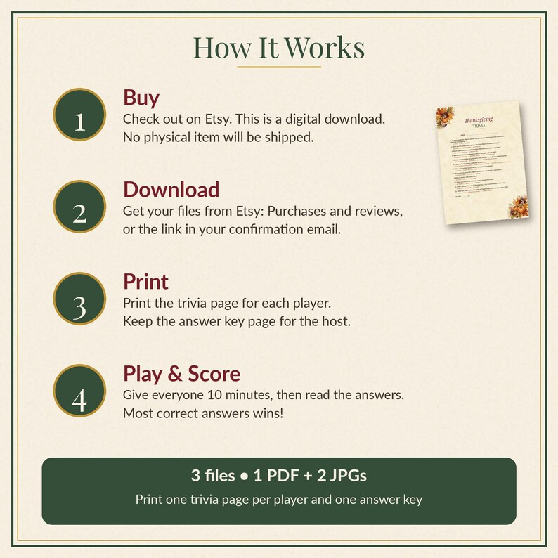 May include: An instructional graphic titled How It Works with four numbered steps: Buy, Download, Print, and Play & Score. It includes a small preview of a Thanksgiving trivia page and a bottom banner stating 3 files, 1 PDF + 2 JPGs.