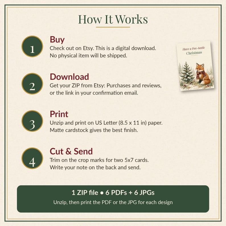 Puede incluir: Un gr&aacute;fico instructivo titulado How It Works que detalla cuatro pasos para una descarga digital: Buy, Download, Print y Cut & Send. Incluye una imagen de una tarjeta de Navidad con un zorro y el texto Have a Fox-tastic Christmas.