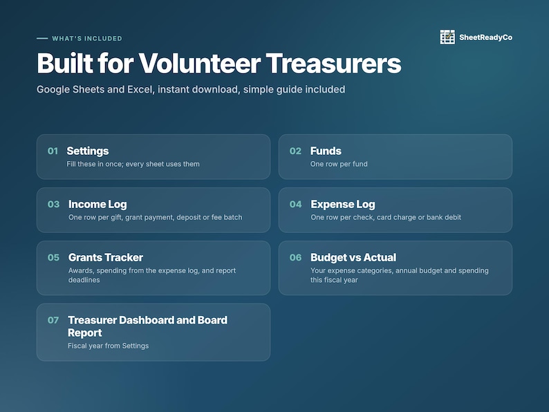 Nonprofit Spreadsheet Treasurer Workbook | Fund Accounting, Donation ...