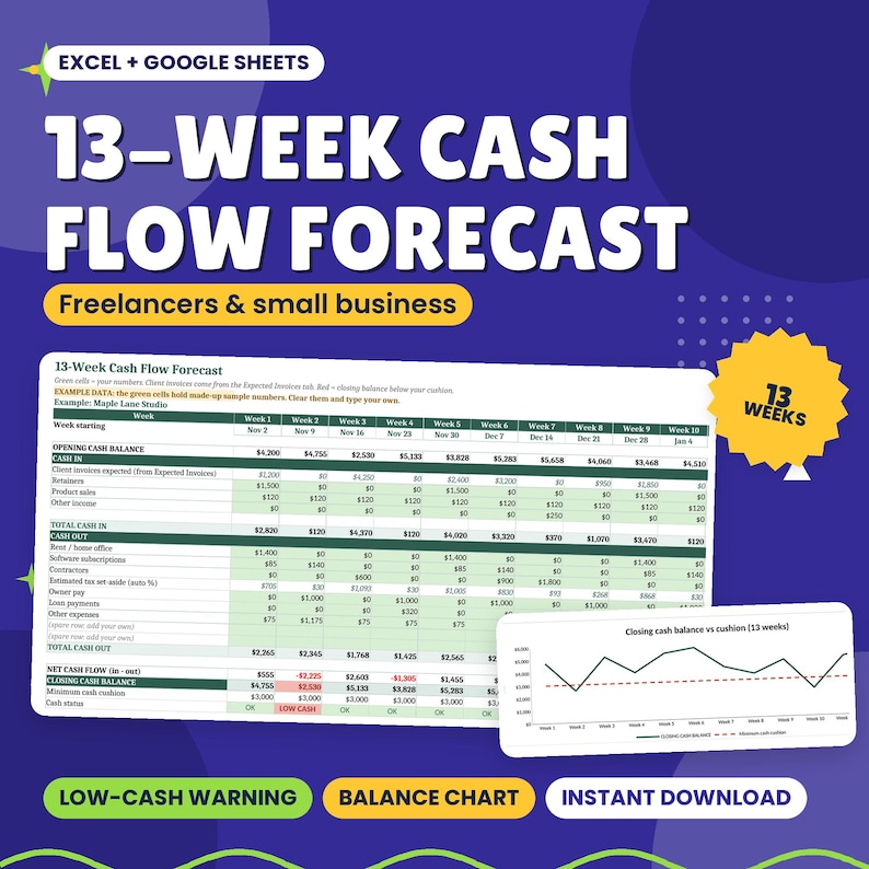 13 Week Cash Flow Forecast Spreadsheet, Freelancer Cash Flow Planner ...
