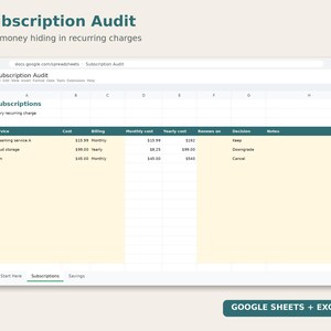Subscription Tracker Spreadsheet, Subscription Audit Google Sheets, Recurring Expense Tracker, Cancel Subscriptions Budget Template
