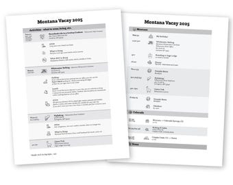 Könnte beinhalten: Zwei weiße, bedruckte Blätter mit dem Titel "Montana Vacay 2025". Eines listet Aktivitäten und was mitzubringen ist, das andere einen detaillierten Reiseplan. Die Blätter liegen auf weißem Hintergrund.