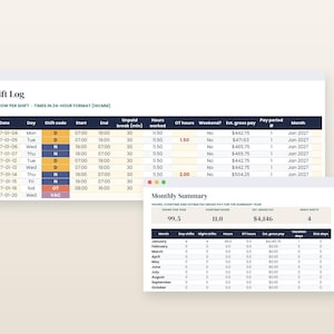 May include: A digital shift log and monthly summary spreadsheet template. The shift log includes columns for date, day, shift code, start and end times, unpaid breaks, hours worked, overtime, weekend status, gross pay, and pay period.